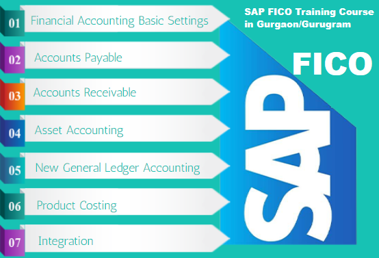 SAP FICO Certification in Delhi, Karkardooma, Free SAP Server Access by SLA Institute, 100% Job, Free Demo Classes