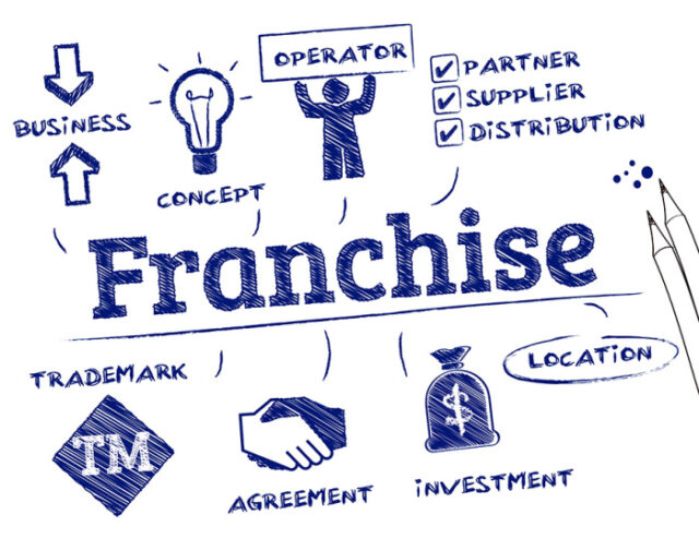 Franchisee Business opportunity Available Call 7708244092