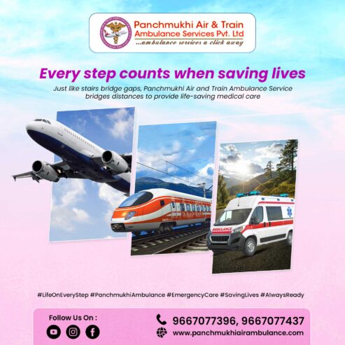 Choose the Panchmukhi Train Ambulance in Guwahati for Best ICU Services