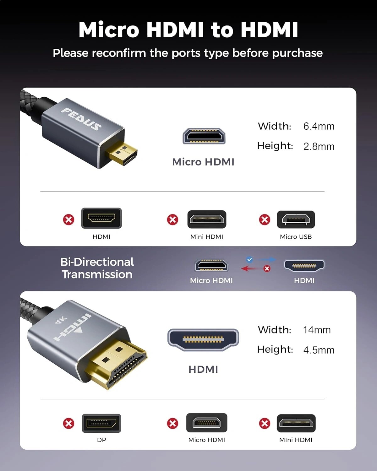 FEDUS 4K Micro HDMI to HDMI Cable 1.5 Meter, Micro HDMI 2.0 Adapter [4K@60Hz, 2K@144Hz 120Hz] 4K 18Gbps HDR, Compatible for Samsung G8, G9, Camera, Rasp Berry Pi 5 4, go pro Hero, Cam Link