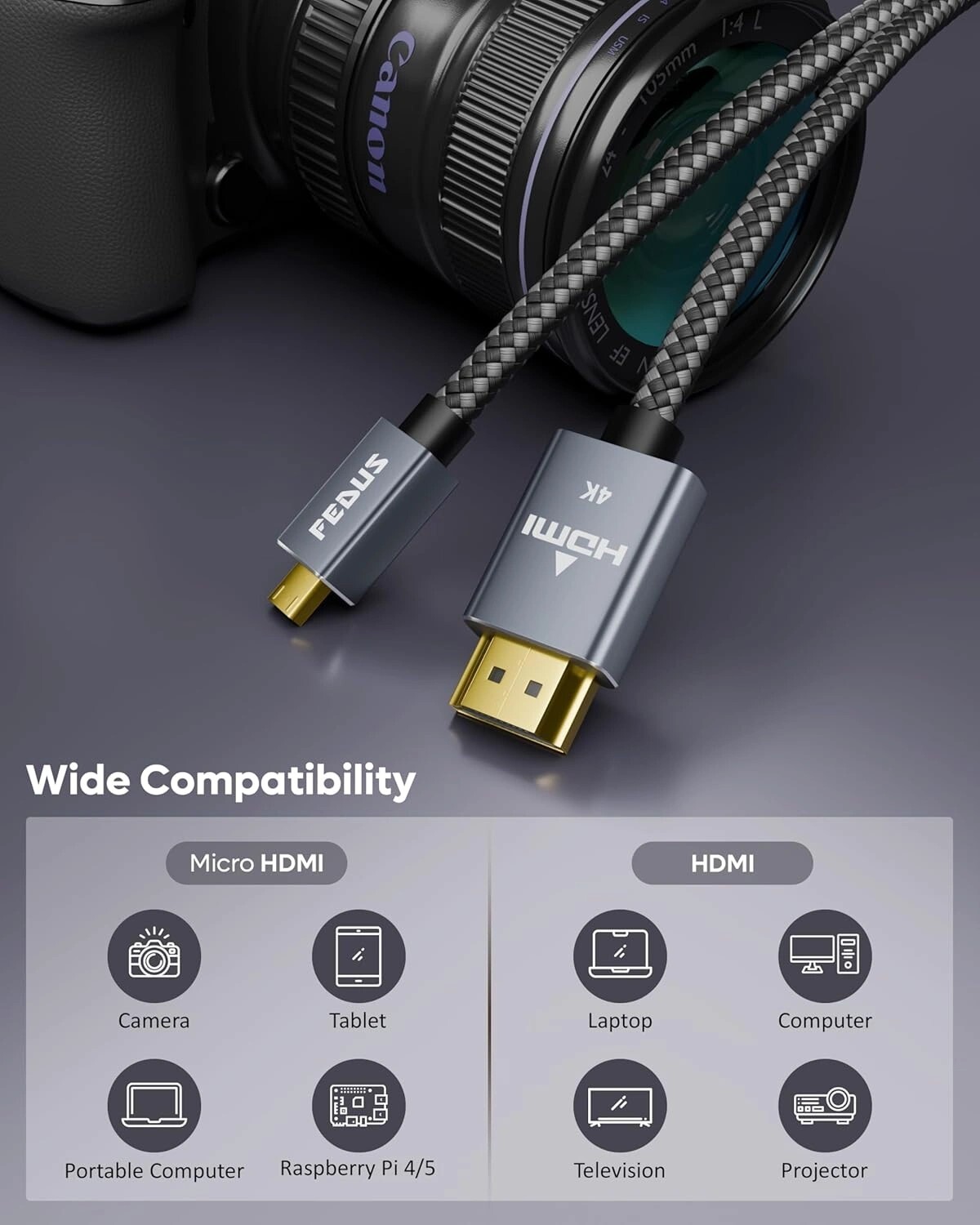 FEDUS 4K Micro HDMI to HDMI Cable 1.5 Meter, Micro HDMI 2.0 Adapter [4K@60Hz, 2K@144Hz 120Hz] 4K 18Gbps HDR, Compatible for Samsung G8, G9, Camera, Rasp Berry Pi 5 4, go pro Hero, Cam Link